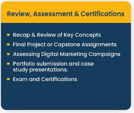 best digital marketing freelancer in Bangalore